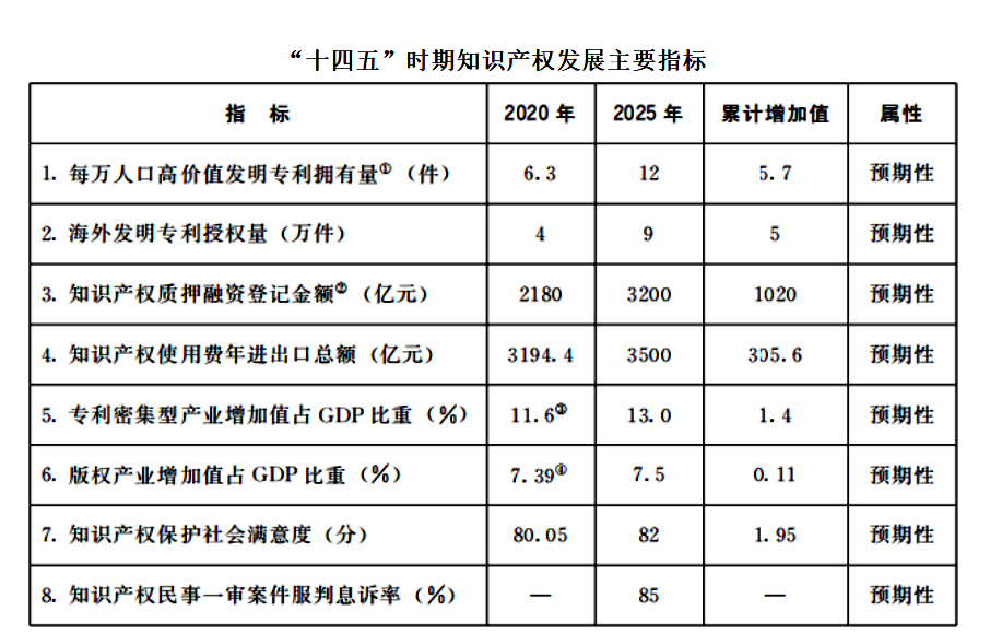 一肖一码一中一特,更多知识全面解答_珍藏版VZU13.49