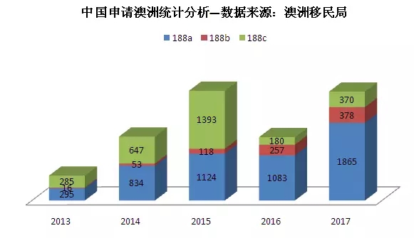 新澳最新最快资料港版,现代化解析定义_深度版XHE13.88