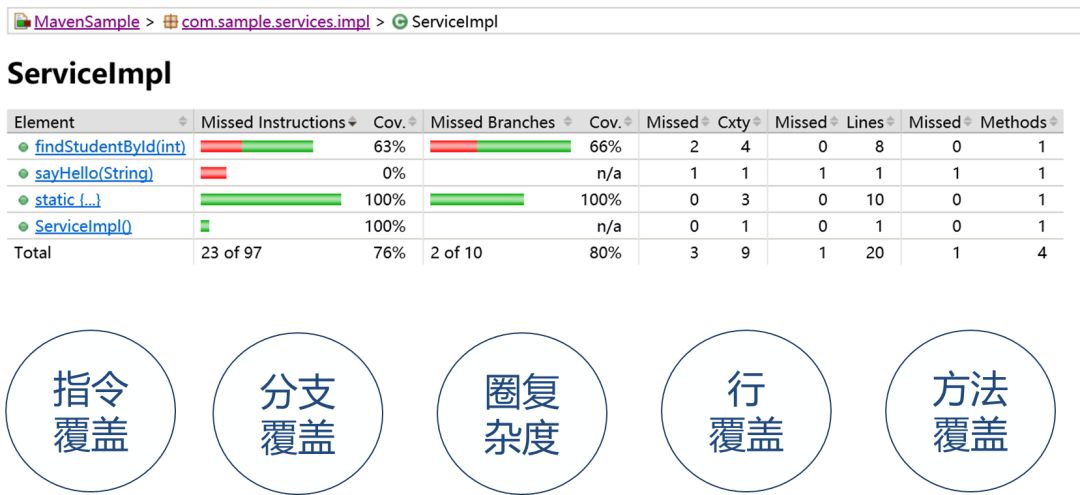 精准一码免费资料大全,精细评估方案_轻奢版GCN16.87