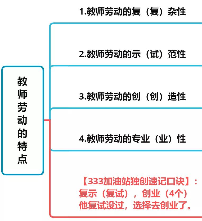 三肖必中特三肖三期内必中,快速处理计划_教育版KHO13.95