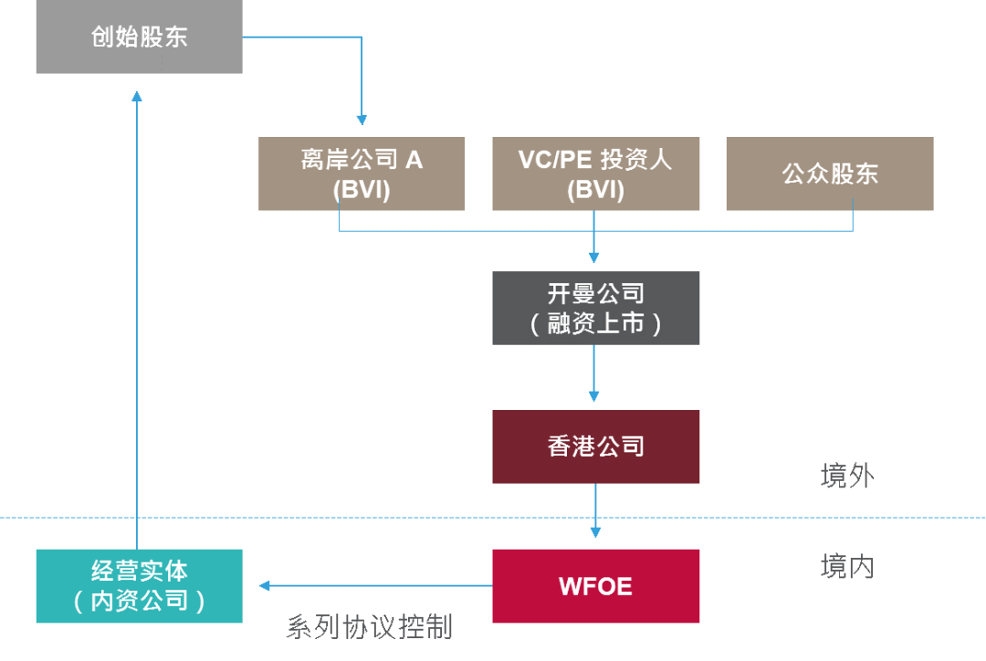 香港二四六开奖结果大全,数据导向程序解析_复古版FQC16.17