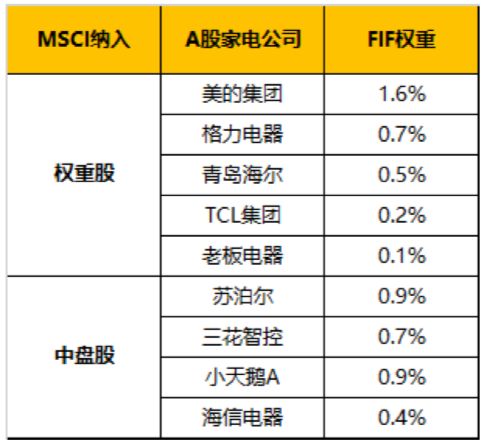 2023澳门天天六开好彩,最新数据挖解释明_分析版YGZ16.79