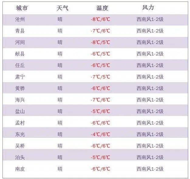 一码一肖一特一中,全盘细明说明_升级版MHP16.60