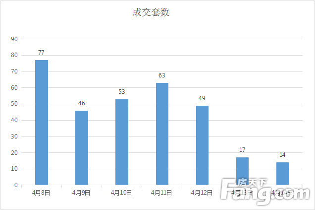 2024年11月25日孝感最新房价，孝感最新房价指南，如何获取并理解2024年11月25日的孝感房价信息