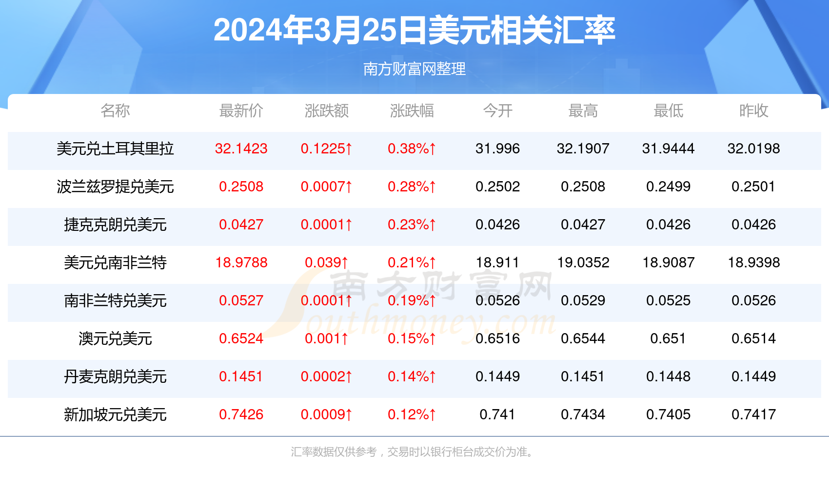 2024年四平铁西二手房市场最新动态及走势分析