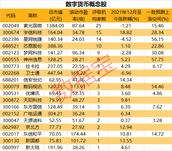 往年11月25日新都北改消息深度解析，特性、体验、竞品对比及用户群体全面分析