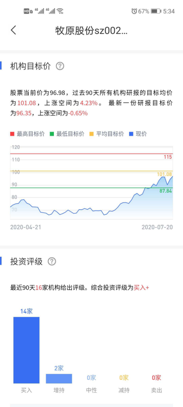 揭秘十一月金证股份飙升行情，热门价格与最新走势一网打尽！