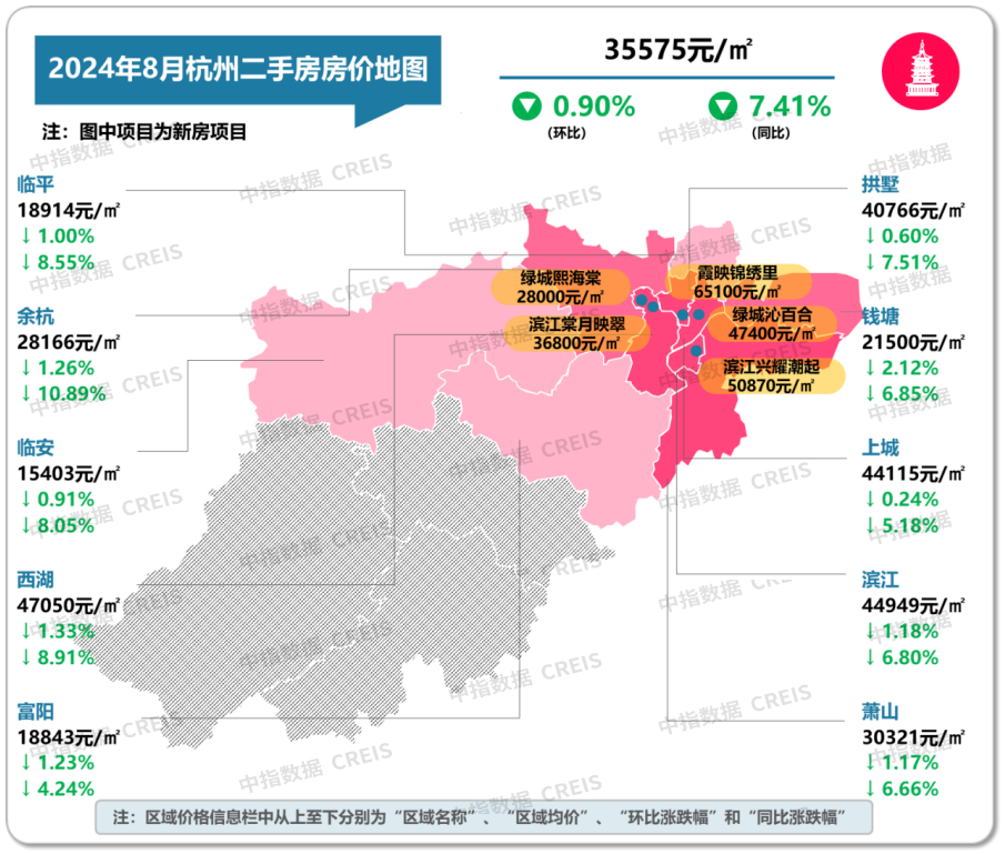 2024年蚌埠房价最新动态及市场走势深度解析