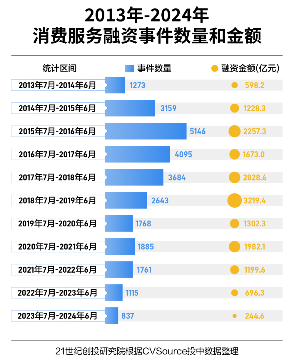 聚焦热门德州领导，领导力洞察与观点探讨（2024年11月25日）