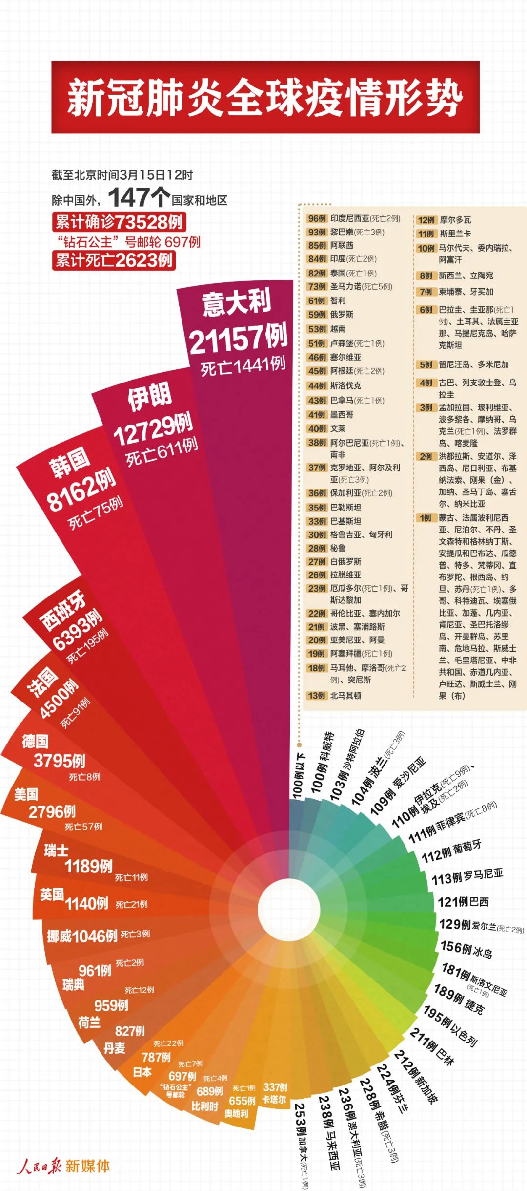 2024年11月25日化州之旅，自然美景的呼唤，心灵平和宁静的探寻