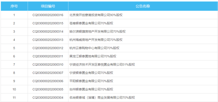 往年11月25日云南能投股票动态及市场分析概览