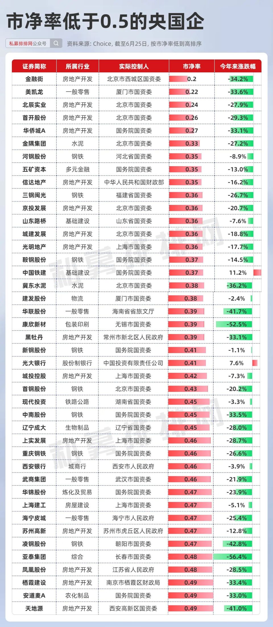 历史上的11月25日，引领潮流的最新宠物玩具重磅推出！