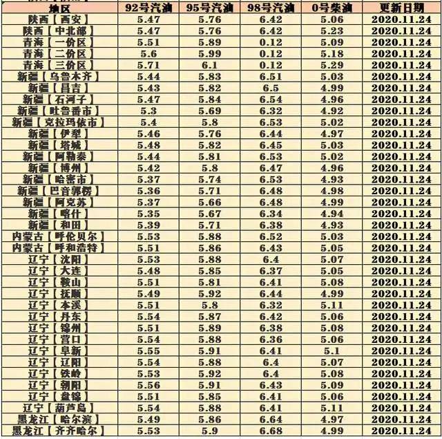 陈沐霖在往年11月25日的最新动态概览与分享