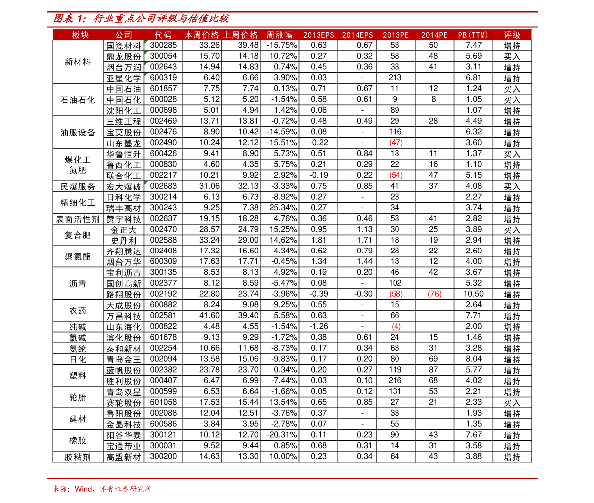 往年11月25日郑新立热门新闻全面测评，特性、体验、竞品对比与用户洞察分析