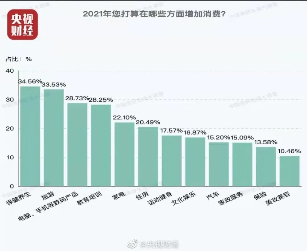 构建和谐家庭的新视角，2016年11月最新家庭伦理探讨