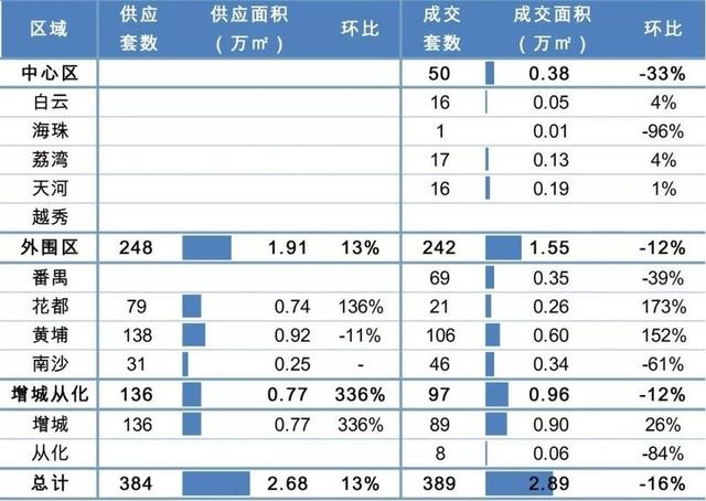 历年11月25日丰台疫情热点深度解析与回顾