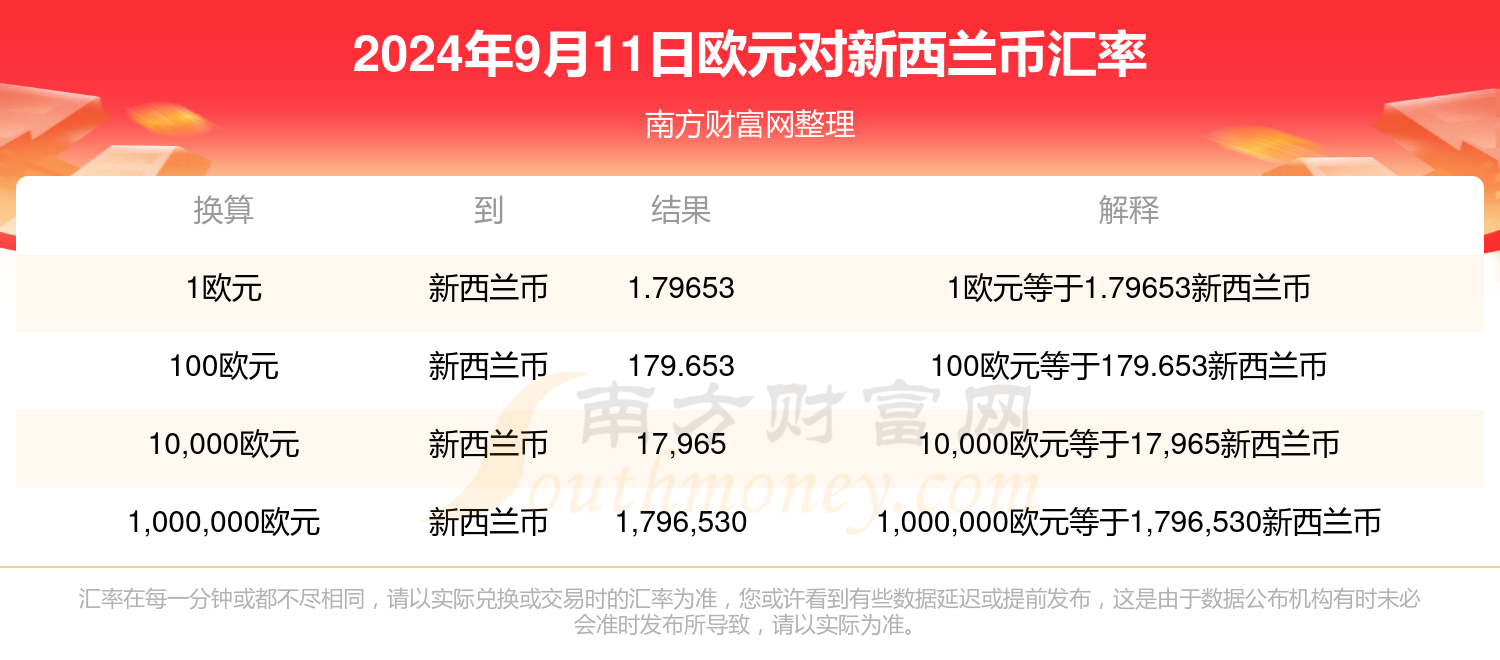 2024年11月25日海外疫情消息解读指南，获取最新疫情动态