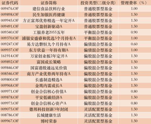 历史上的11月25日爆款深度评测与介绍