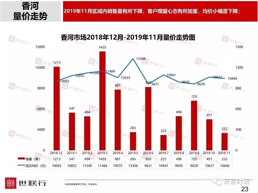 江山房价走势分析，聚焦房地产前景展望，最新江山房价走势预测（2024年11月25日）