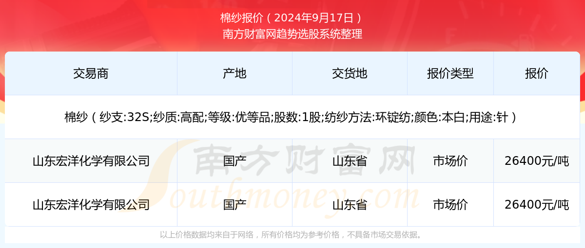 探秘热门电视剧微信公众号，揭秘2024年最火电视剧背后的魅力与深度解析