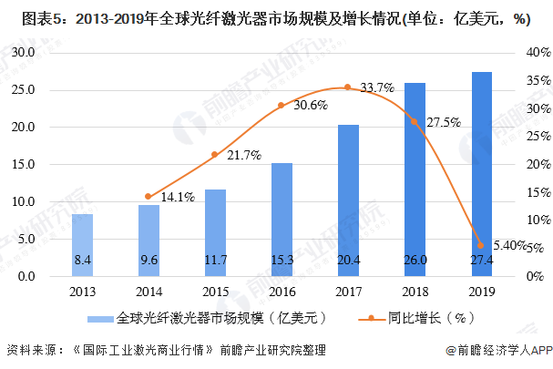 2024年11月25日首创光和城热门房价深度解析及走向预测