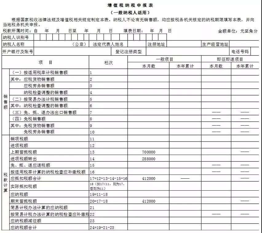 重磅更新，往年11月25日最新报名表全解析及报名机会来袭！