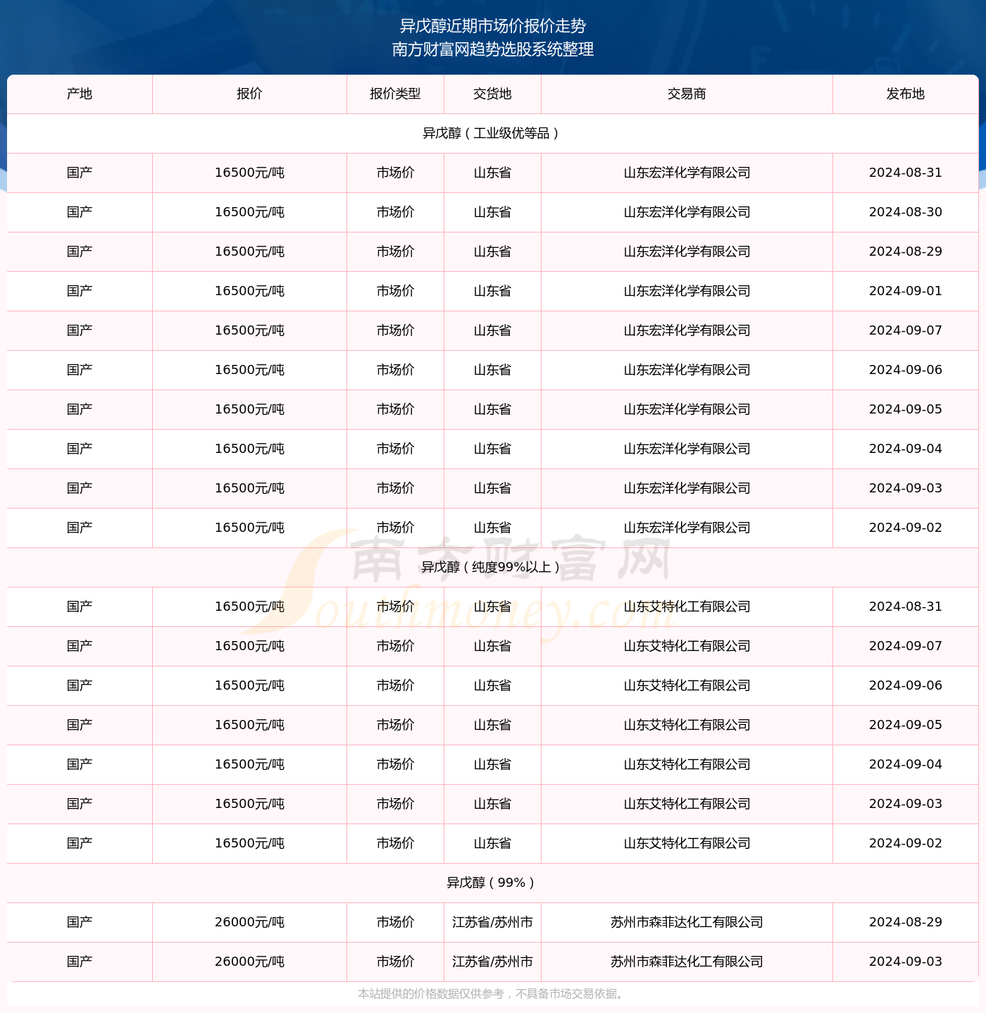 聚焦周玉琢，2024年11月25日的瞩目焦点