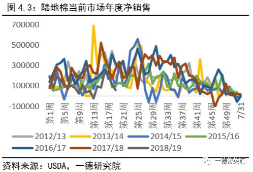 揭秘科技领航下的棉花新纪元，11月25日智能棉花价格系统前沿功能与体验报告