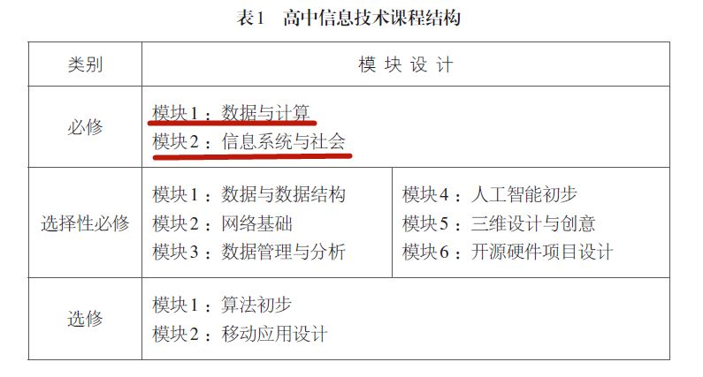 11月平安热门进展，零基础学习安全知识与技能的全面指南