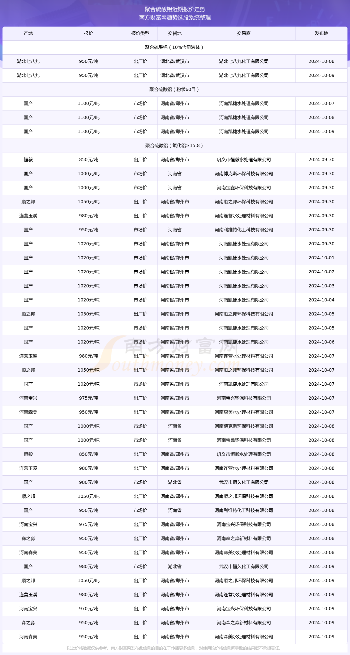 2024年11月25日浙江最新疫情动态分析与实时更新