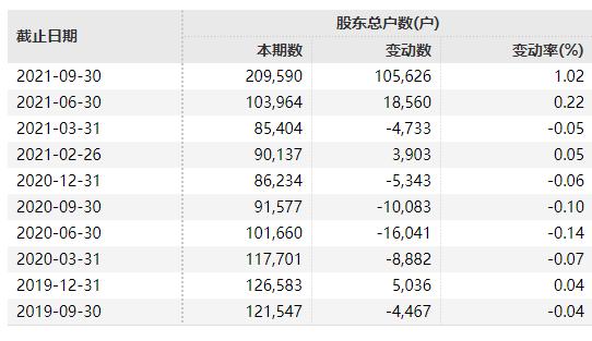 全球金融动态尽在掌握，智能货币汇率查询神器发布