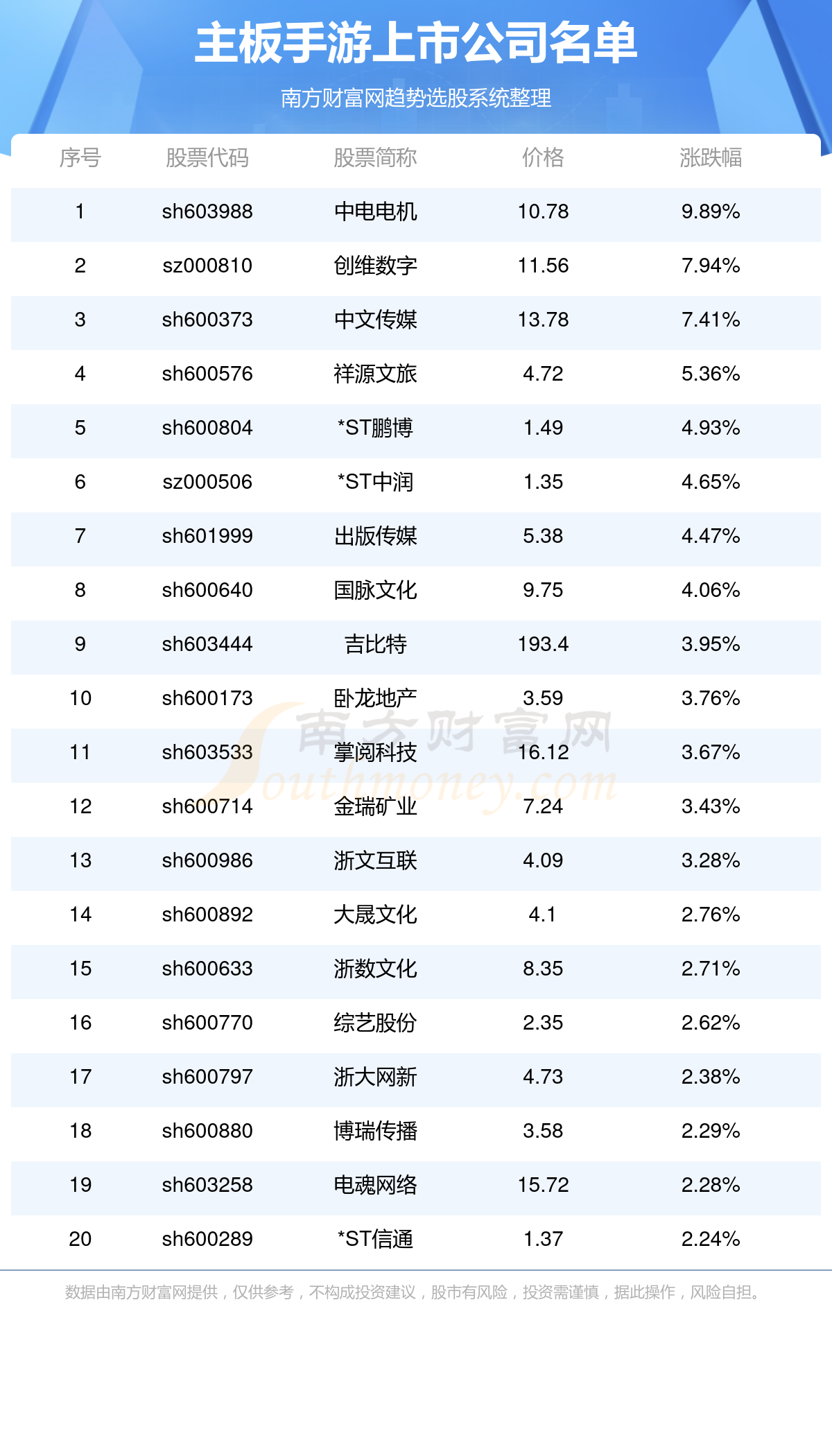 2024年沭阳手工活发放点全面评测，特性、体验、对比及用户需求洞察