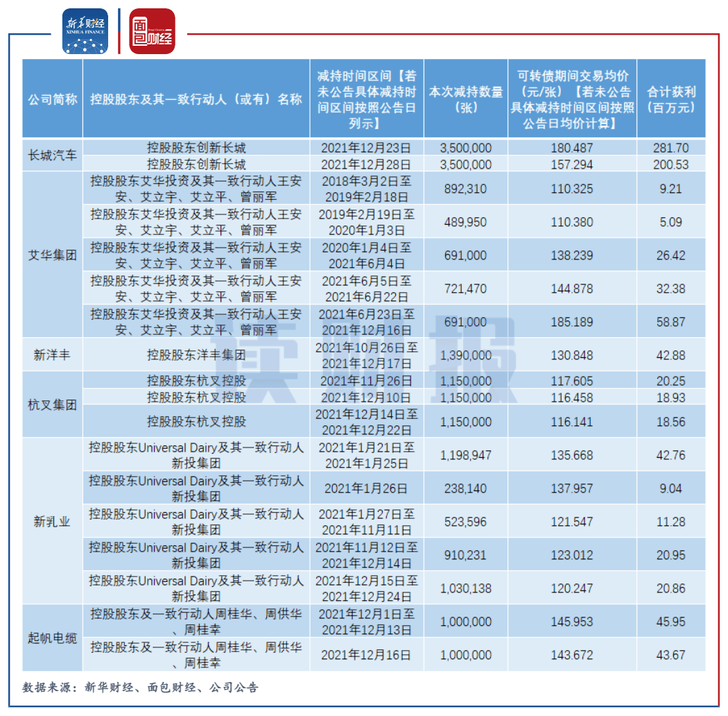 甘肃庆阳最新公示，暖阳下的日常趣事与友情盛宴的十一月惊喜