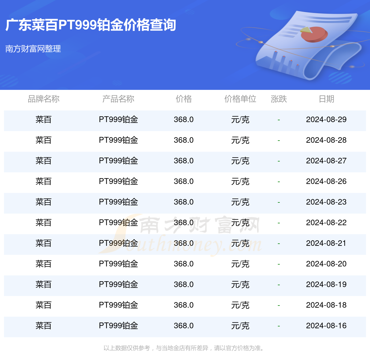 2024年金石公司热门职位求职攻略，成功应聘秘诀