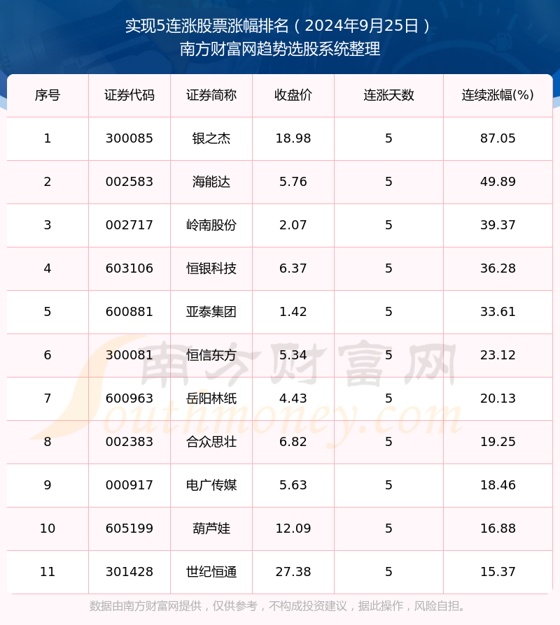 2024年11月25日版本升级1.76的影响及观点探讨