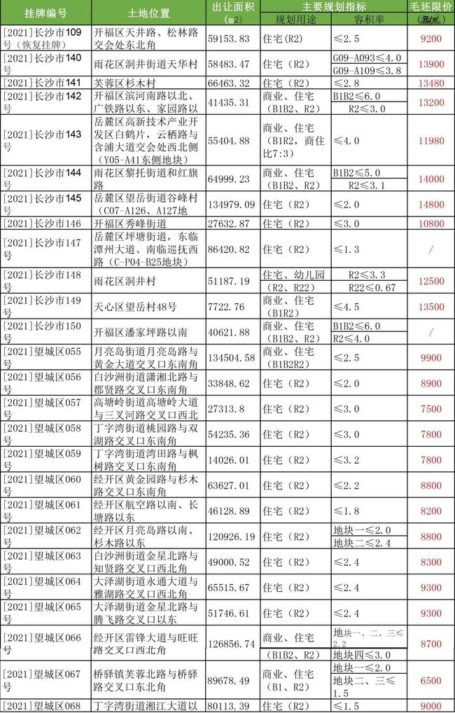 十一月二十八日含浦热门招聘信息背后的心灵港湾探寻之旅