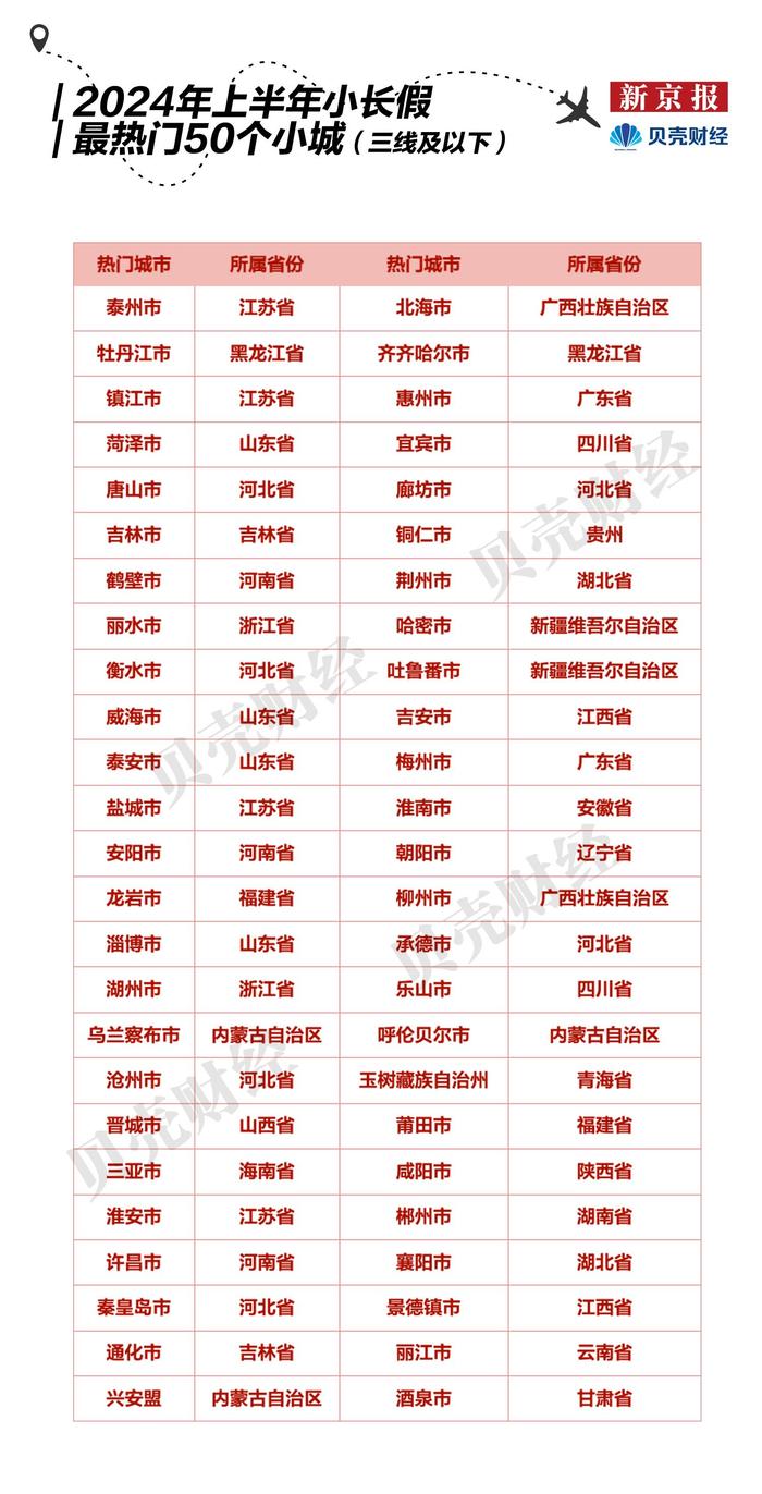 跃向未来，2024年应用汇最新款的启示与自我超越之旅