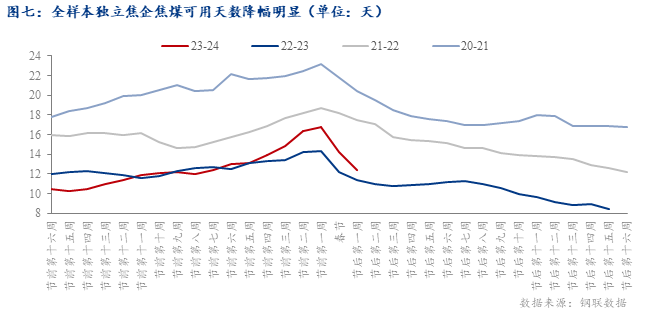 2024年焦煤期货行情预测，驾驭变化之海，洞悉最新动态与未来趋势