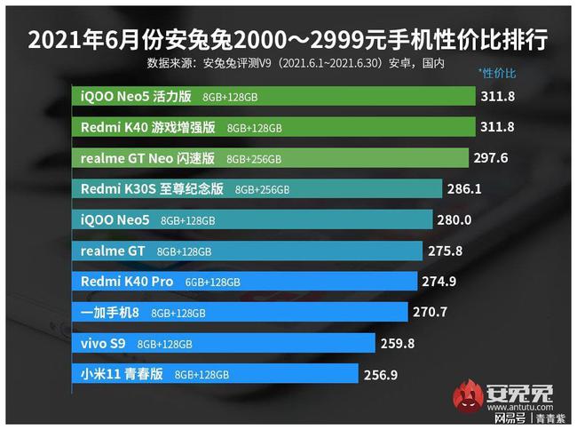 历年11月28日红米2A系统盛况回顾，经典再现，历久弥新魅力不减当年