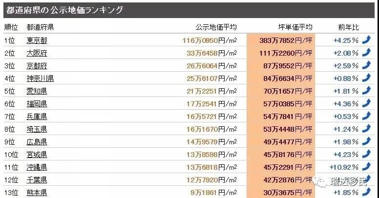 历史上的11月28日濉溪九华学府最新房价查询指南