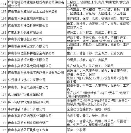 往年11月28日车工最新招工信息及应聘指南，初学者与进阶用户必读