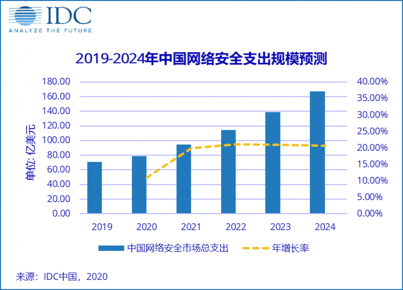 2024年11月28日美国油价走势分析，最新动态与市场影响洞察