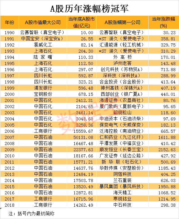 历史上的11月28日上冈热门招聘信息揭秘，科技革新引领未来生活新篇章