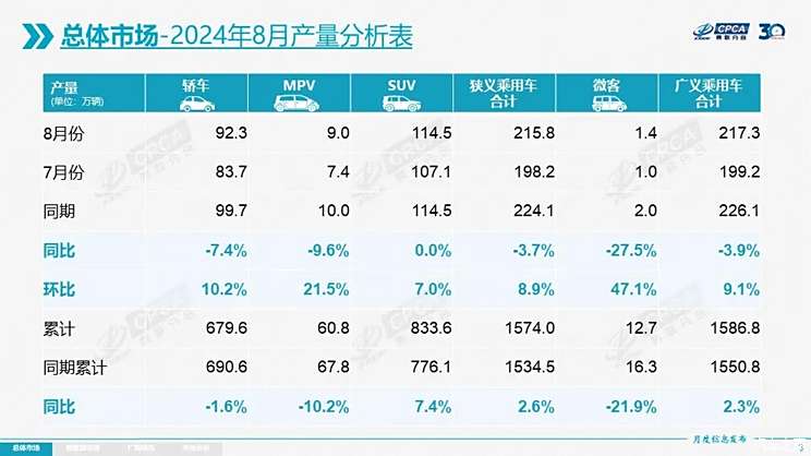 探寻情歌巅峰之作，2024年最新情歌排名解析与用户情感共鸣之源