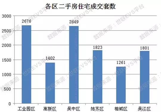 揭秘昆山裕景园未来房价走势，预测昆山裕景园在2024年11月28日的最新房价分析