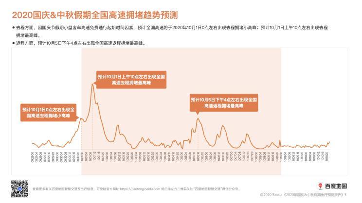 广州疫情下的特殊篇章，回顾往年11月28日的出行通知与影响