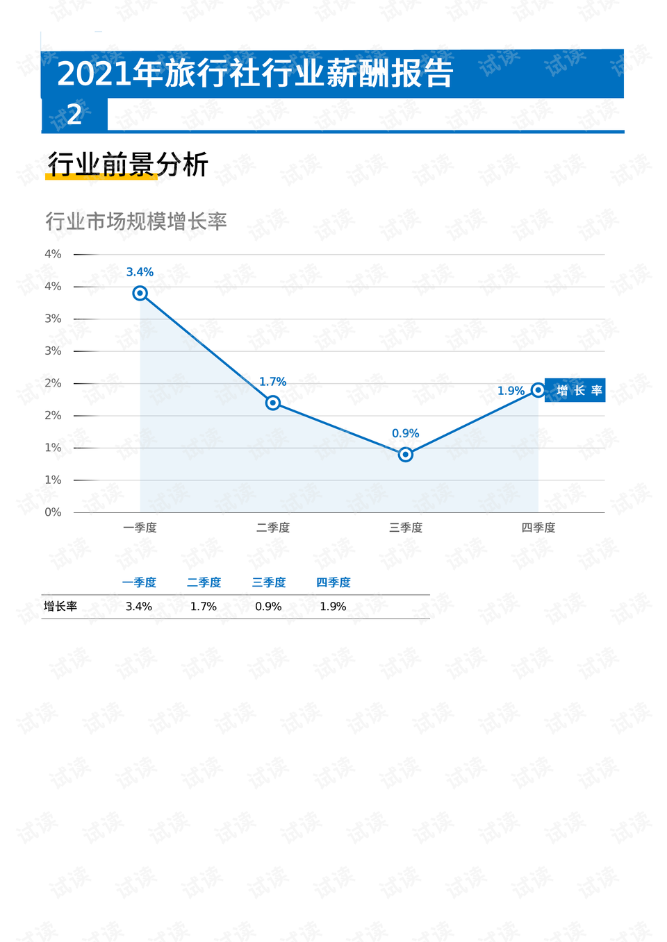 揭秘十一月塔吊行业高薪秘密，热门工资水平与薪酬解析