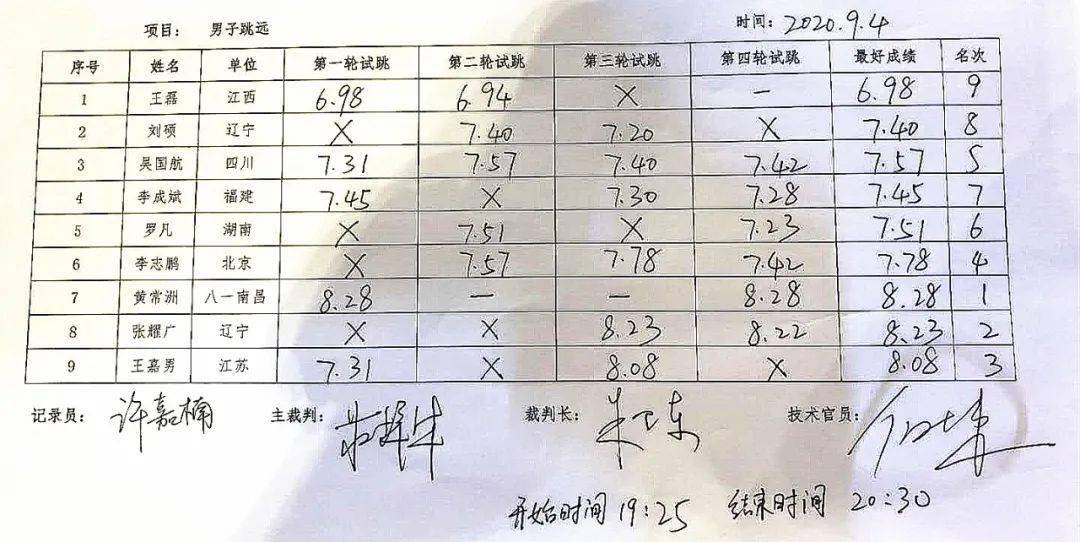 献县一中高三最新成绩发布，查询攻略与成绩解析