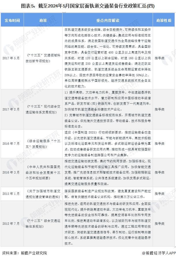 逆羽出装革新之旅，体验未来科技力量，重磅更新装备升级