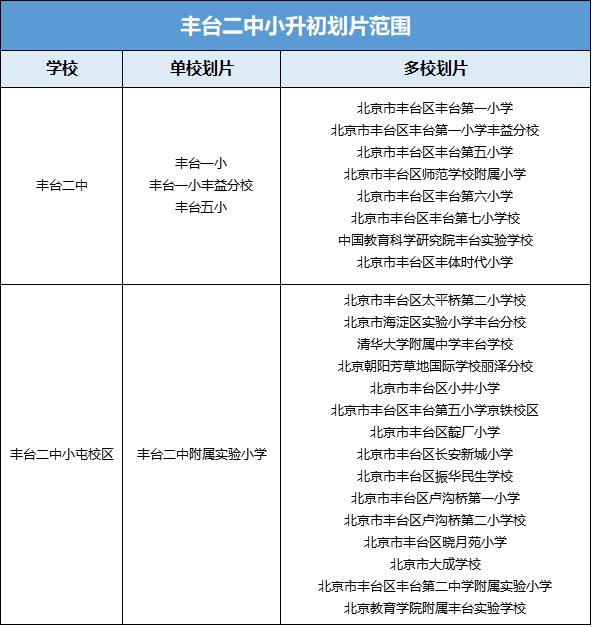 中海油左云项目热门消息详解与操作指南（初学者进阶必备）